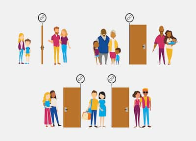 Graphic showing possible arrangements of people in connecting rooms